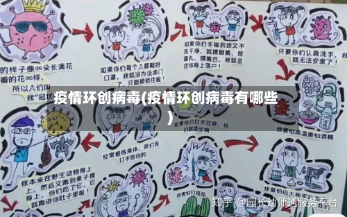 疫情环创病毒(疫情环创病毒有哪些)-第1张图片