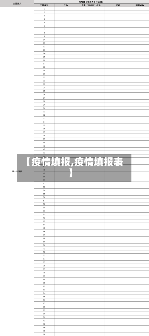 【疫情填报,疫情填报表】-第2张图片