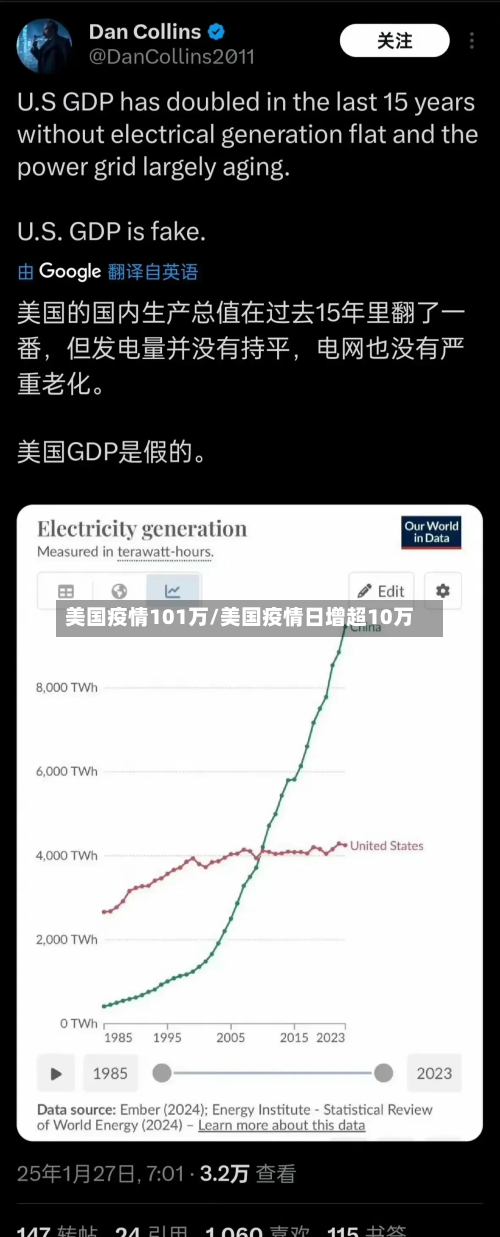 美国疫情101万/美国疫情日增超10万-第2张图片