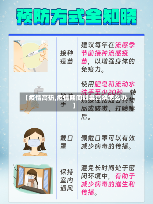 【疫情高热,疫情期间如果高烧怎么办】-第1张图片