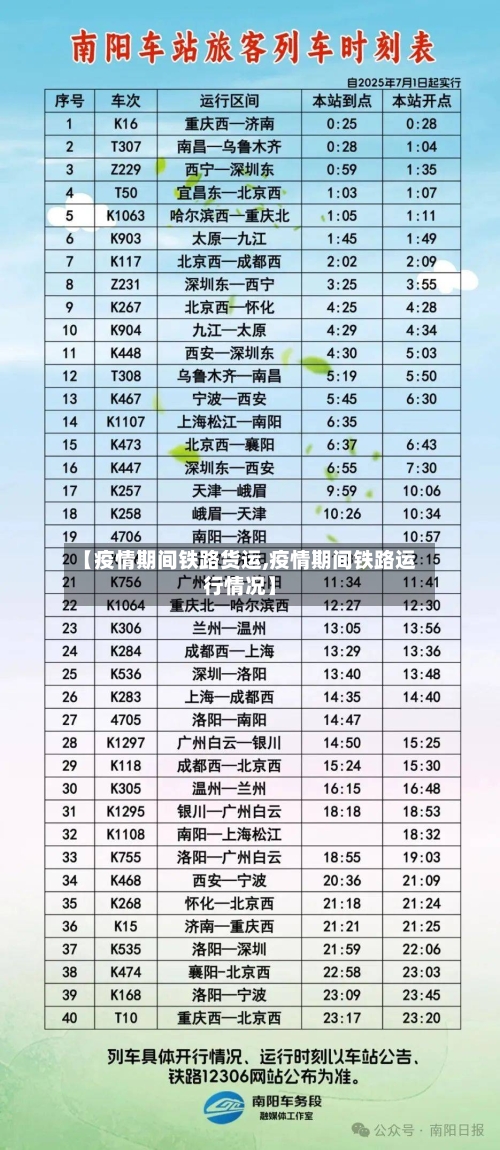 【疫情期间铁路货运,疫情期间铁路运行情况】-第3张图片