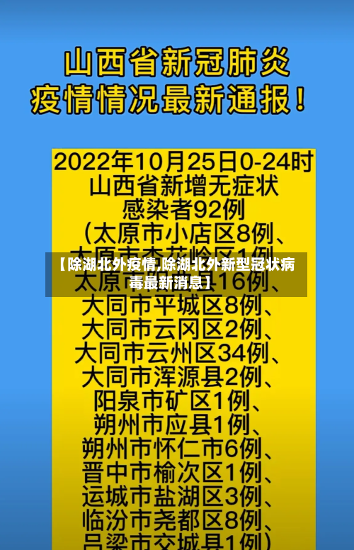 【除湖北外疫情,除湖北外新型冠状病毒最新消息】-第1张图片