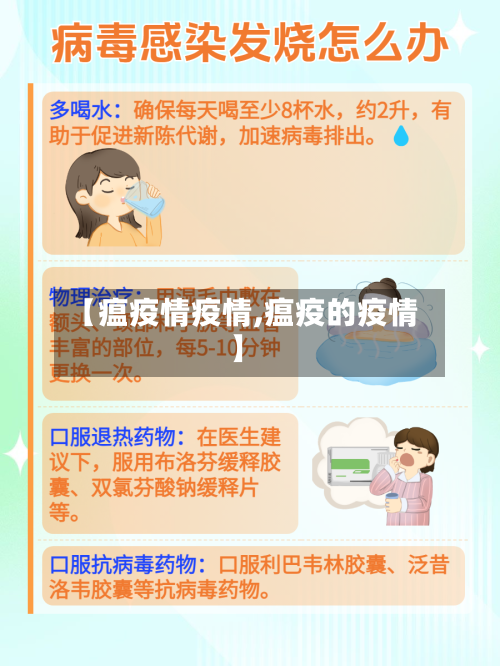 【瘟疫情疫情,瘟疫的疫情】-第2张图片