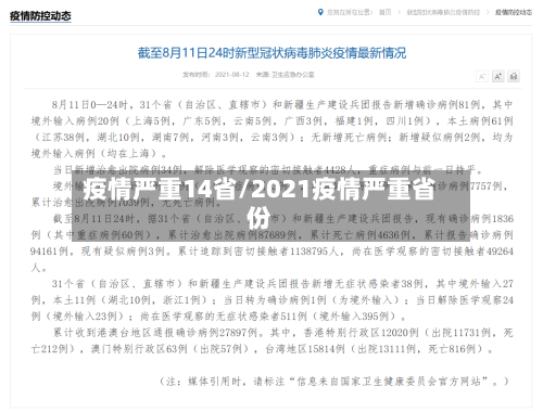 疫情严重14省/2021疫情严重省份-第2张图片