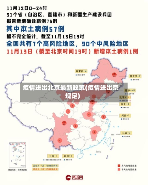 疫情进出北京最新政策(疫情进出京规定)-第2张图片