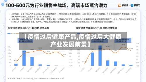 【疫情过后健康产品,疫情过后大健康产业发展前景】-第1张图片