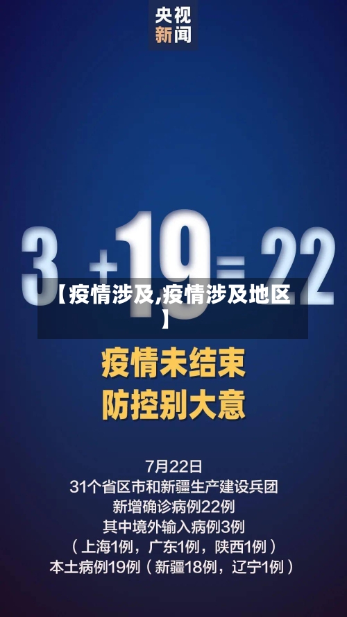 【疫情涉及,疫情涉及地区】-第2张图片