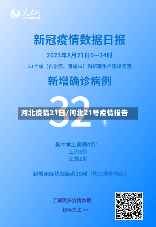 河北疫情21日/河北21号疫情报告-第1张图片