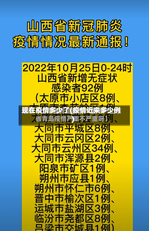 现在疫情多少了(疫情近来多少例)-第1张图片