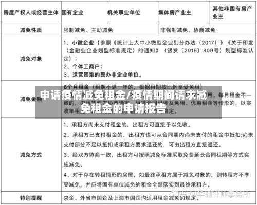申请疫情减免租金/疫情期间请求减免租金的申请报告-第1张图片