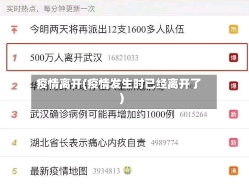 疫情离开(疫情发生时已经离开了)-第2张图片