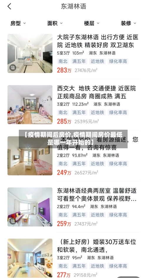 【疫情期间后房价,疫情期间房价最低是哪一年开始的】-第1张图片