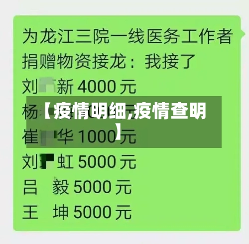 【疫情明细,疫情查明】-第1张图片
