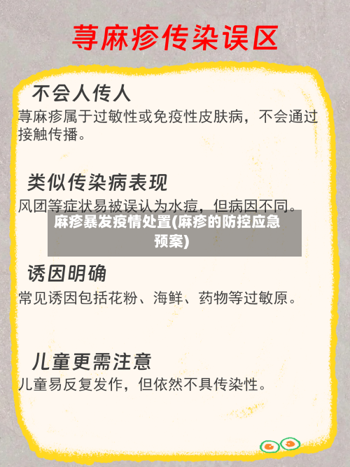 麻疹暴发疫情处置(麻疹的防控应急预案)-第1张图片