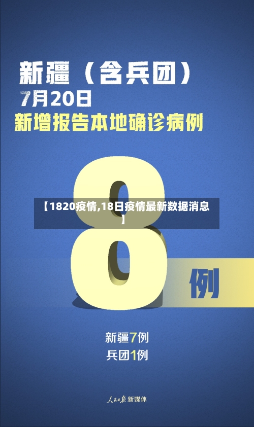 【1820疫情,18日疫情最新数据消息】-第1张图片