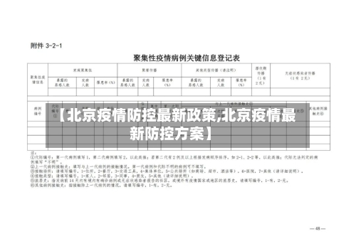 【北京疫情防控最新政策,北京疫情最新防控方案】-第1张图片