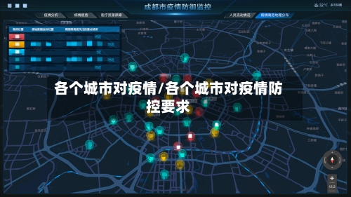 各个城市对疫情/各个城市对疫情防控要求-第1张图片