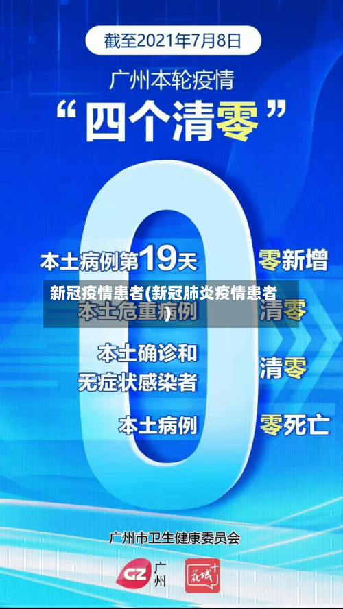新冠疫情患者(新冠肺炎疫情患者)-第2张图片