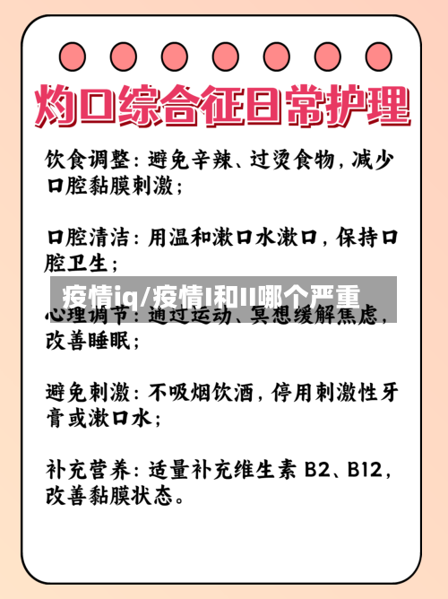 疫情iq/疫情I和II哪个严重-第1张图片