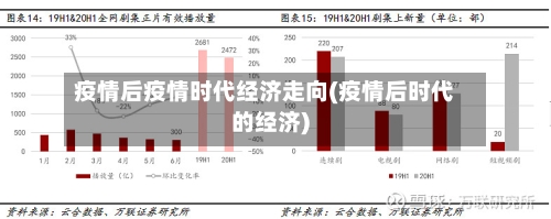 疫情后疫情时代经济走向(疫情后时代的经济)-第1张图片