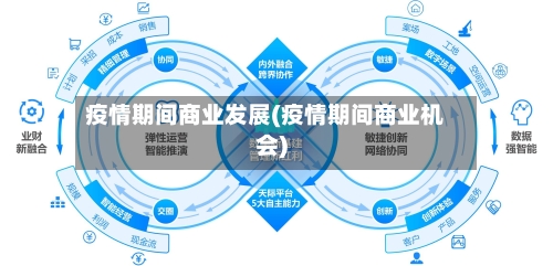 疫情期间商业发展(疫情期间商业机会)-第2张图片