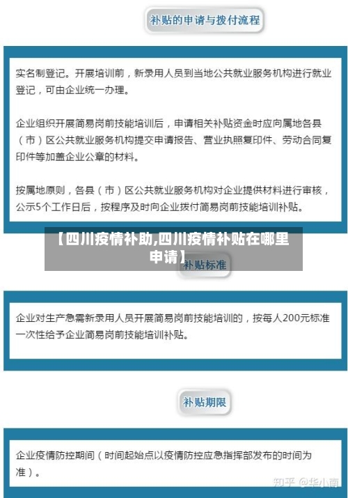 【四川疫情补助,四川疫情补贴在哪里申请】-第1张图片