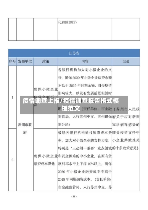 疫情调查上报/疫情调查报告格式模板范文-第1张图片