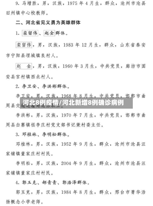 河北8例疫情/河北新增8例确诊病例-第2张图片