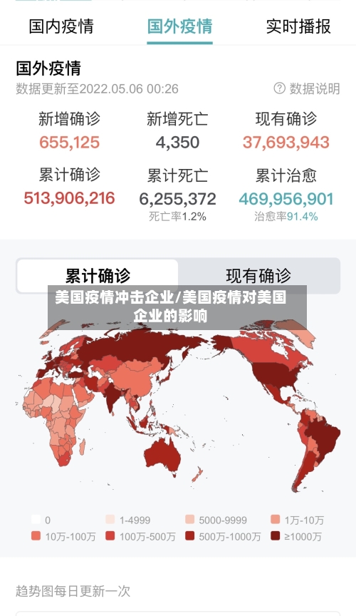 美国疫情冲击企业/美国疫情对美国企业的影响-第1张图片