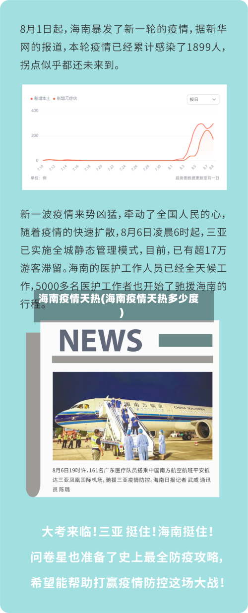 海南疫情天热(海南疫情天热多少度)-第1张图片