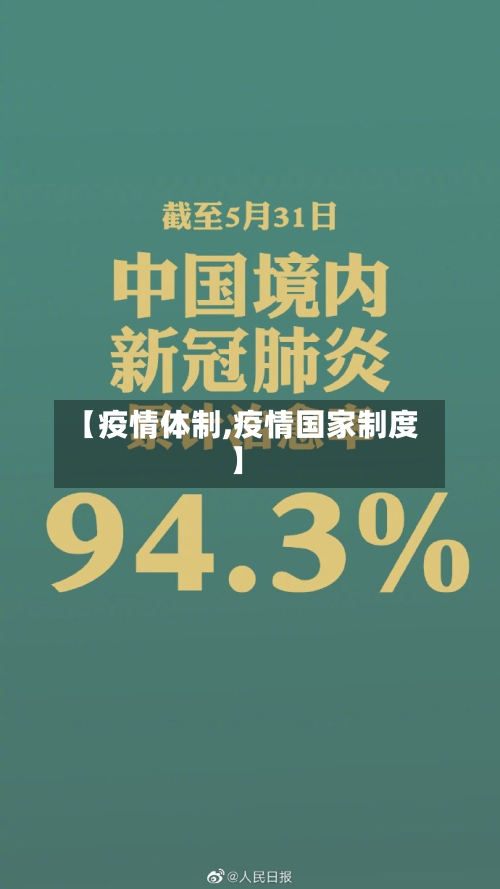 【疫情体制,疫情国家制度】-第1张图片