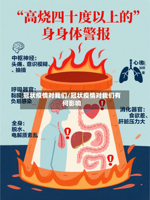 冠状疫情对我们/冠状疫情对我们有何影响-第1张图片