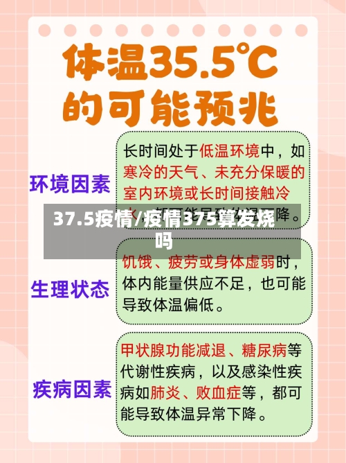 37.5疫情/疫情375算发烧吗-第1张图片