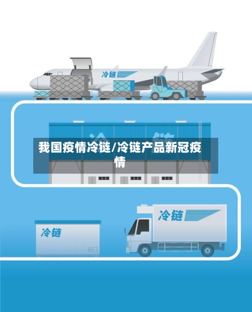 我国疫情冷链/冷链产品新冠疫情-第1张图片