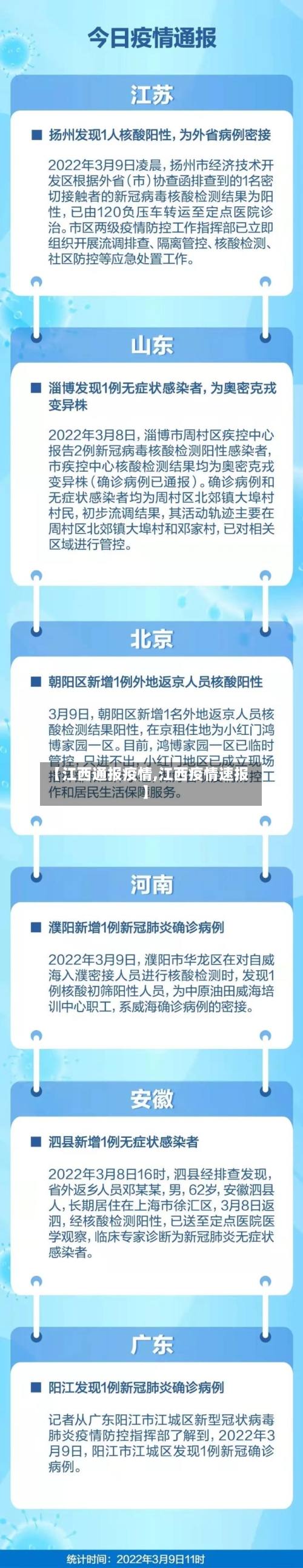 【江西通报疫情,江西疫情速报】-第1张图片