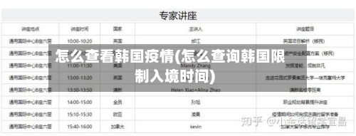 怎么查看韩国疫情(怎么查询韩国限制入境时间)-第1张图片